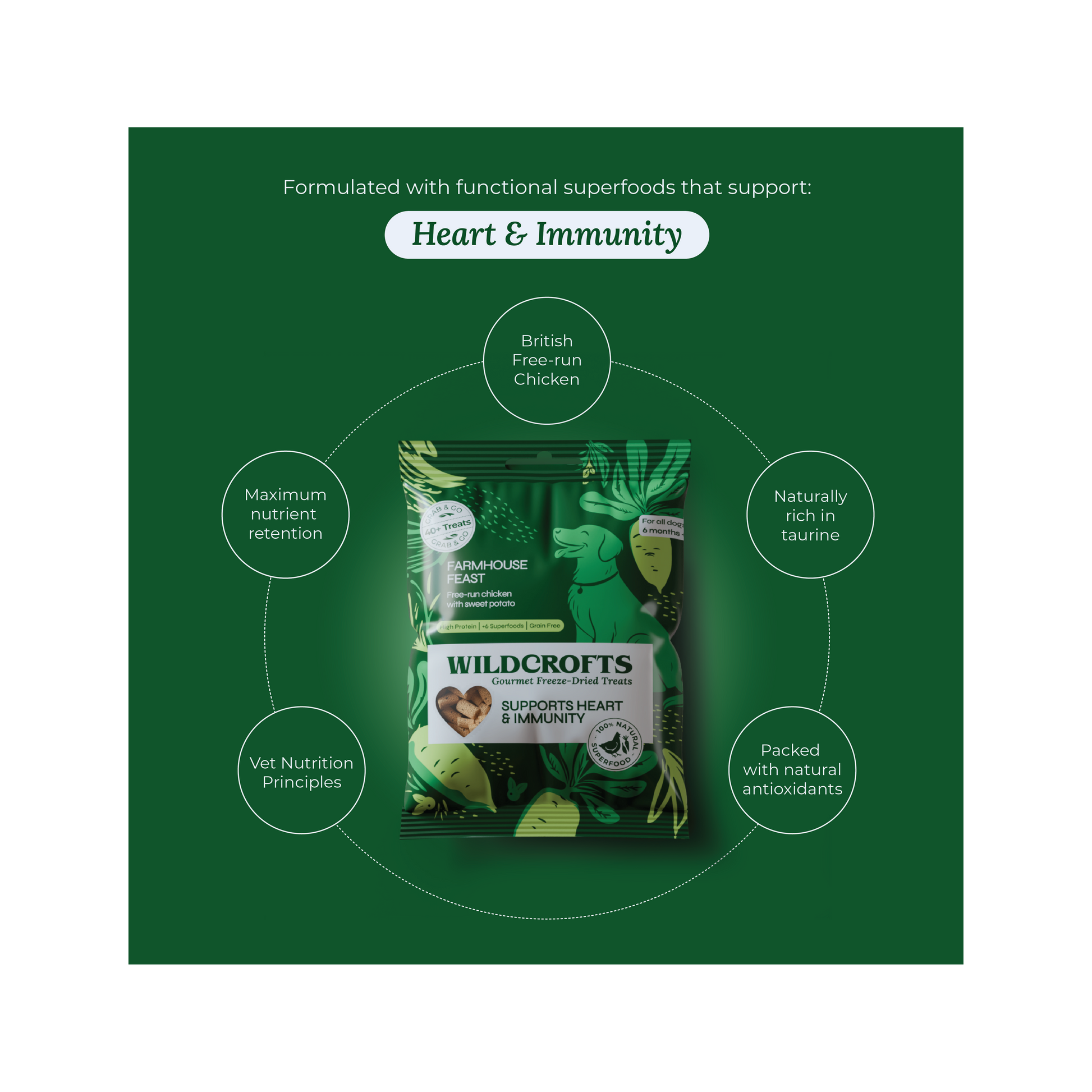 UK made freeze-dried dog treats made with ingredients associated with heart health and immunity, great for daily training