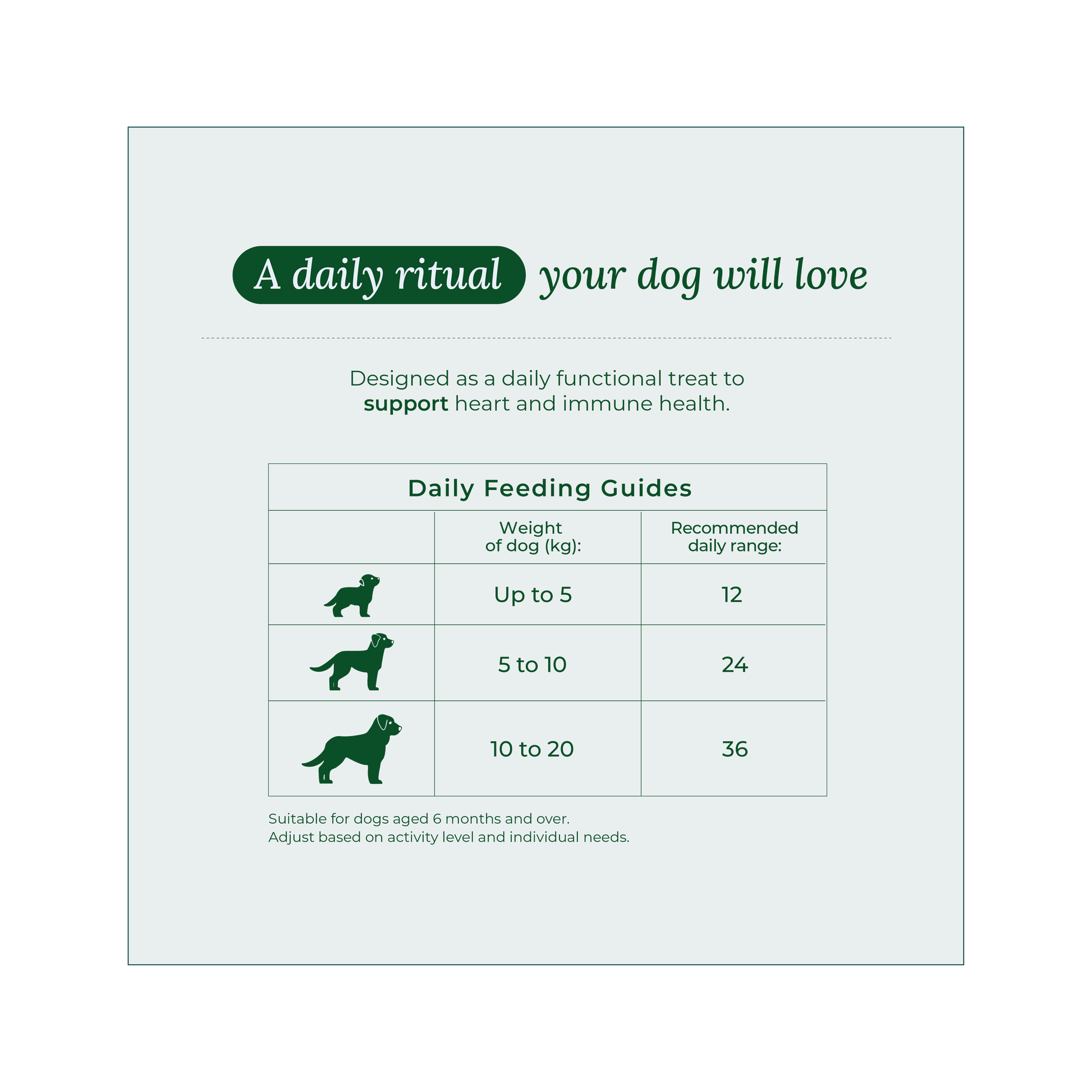 UK made freeze-dried dog treats made with ingredients associated with heart health and immunity, great for daily training