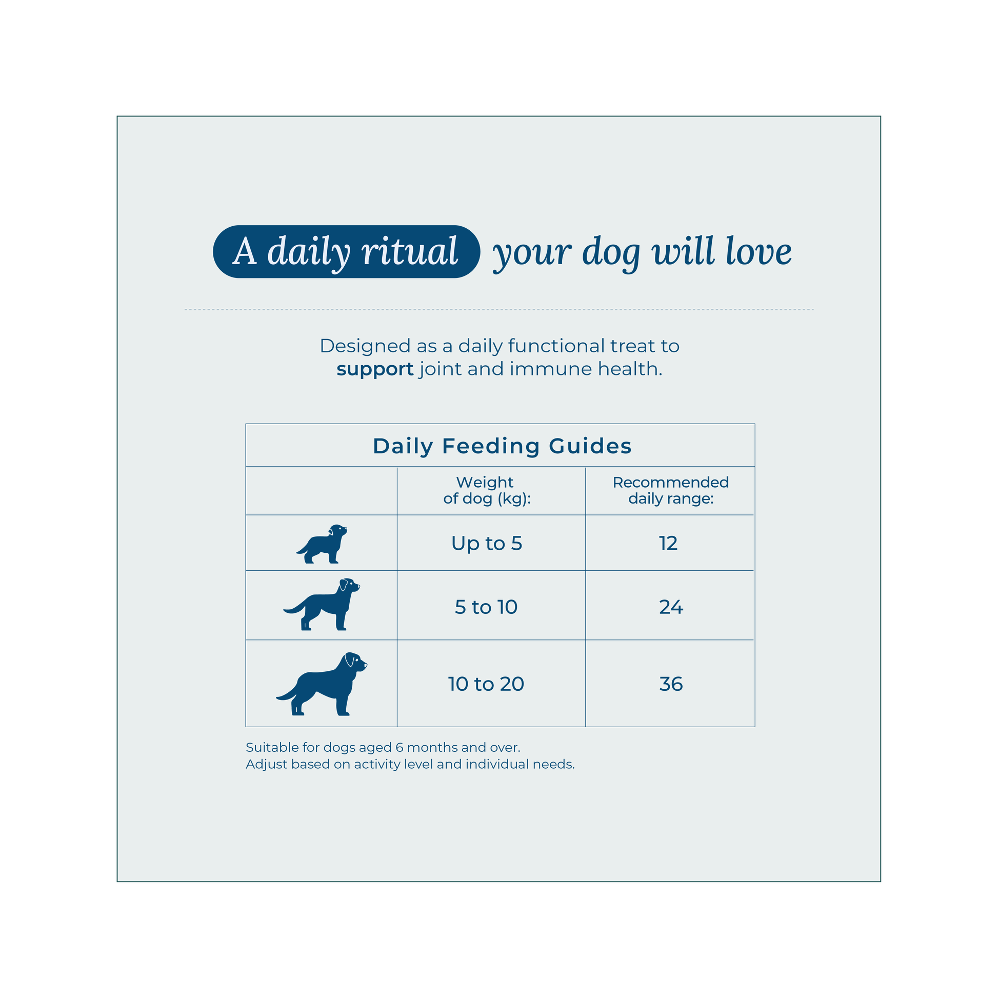 UK made Omega-rich freeze-dried dog treats for mobility and vitality and everyday training