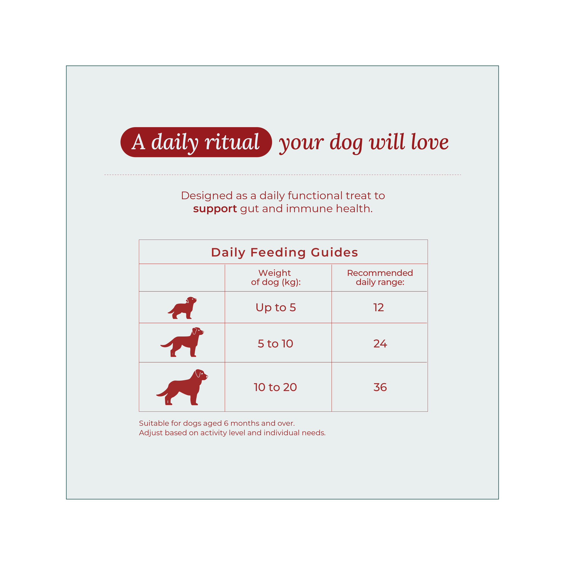 UK Freeze-dried dog treats designed for sensitive stomachs and training